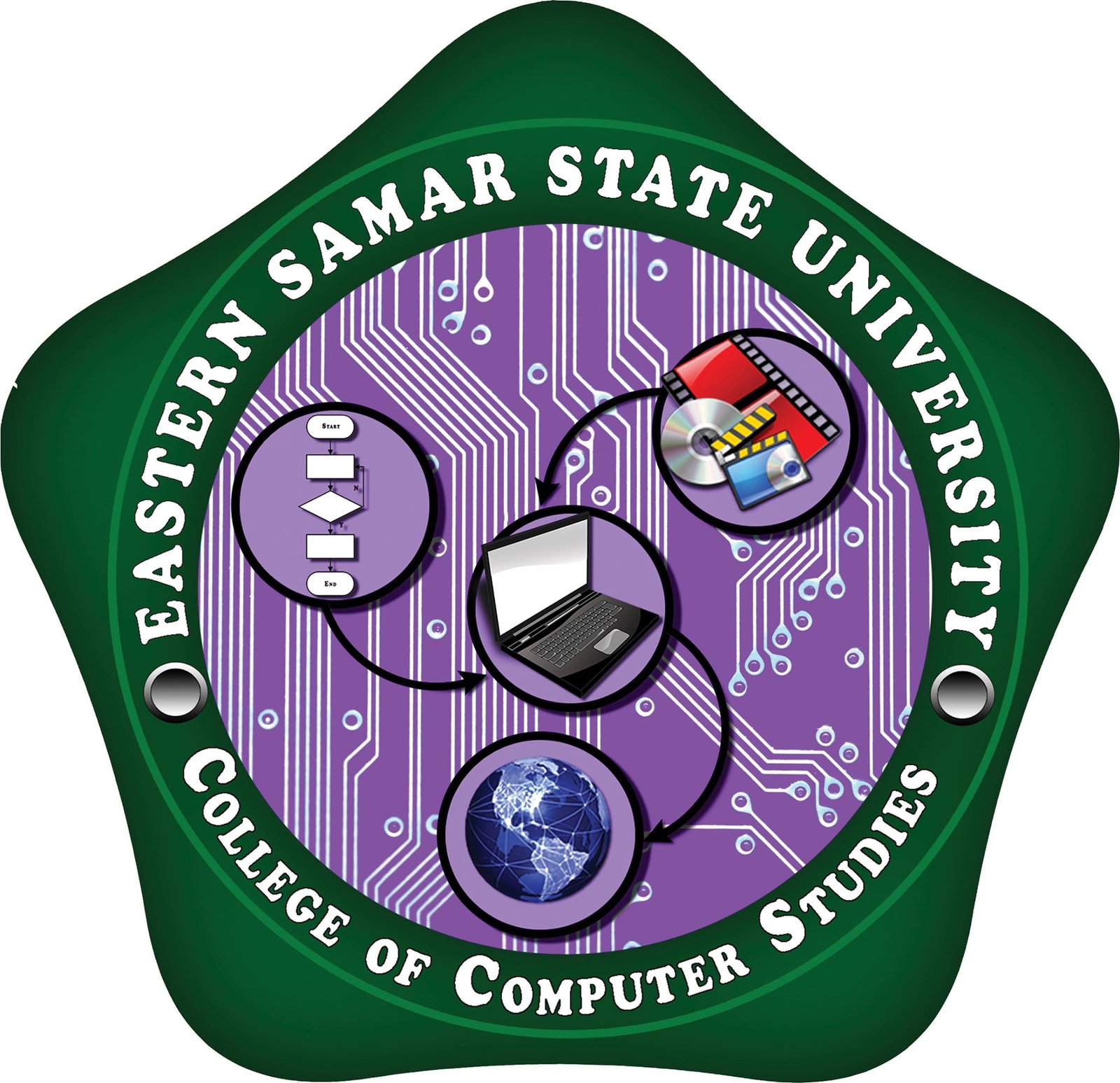 System Logo